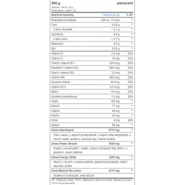 Cyto X-Pulse AONE Nutrition aone